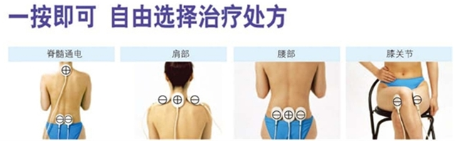 溫熱式低周波治療器（HL-III型）
