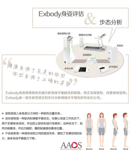 身姿評(píng)估與步態(tài)分析系統(tǒng)